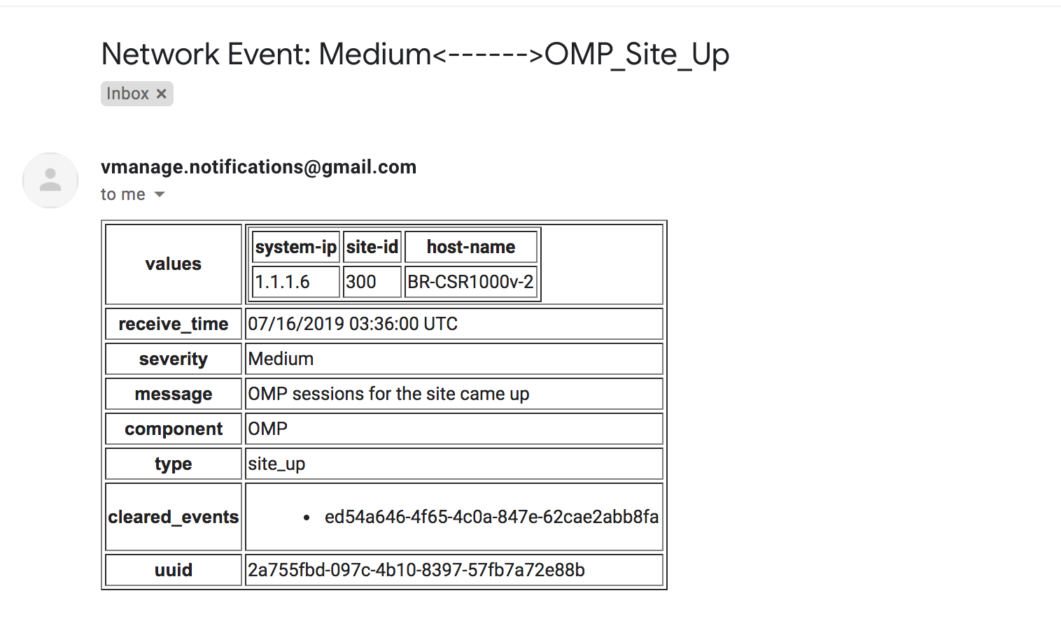 Cisco vManage Email and Webhook Notifications – Suchandan's blog
